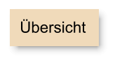 Übersicht