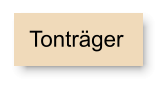 Tonträger